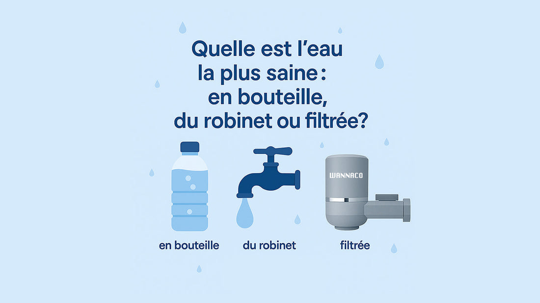 Quelle est l’eau la plus saine : en bouteille, du robinet ou filtrée ?